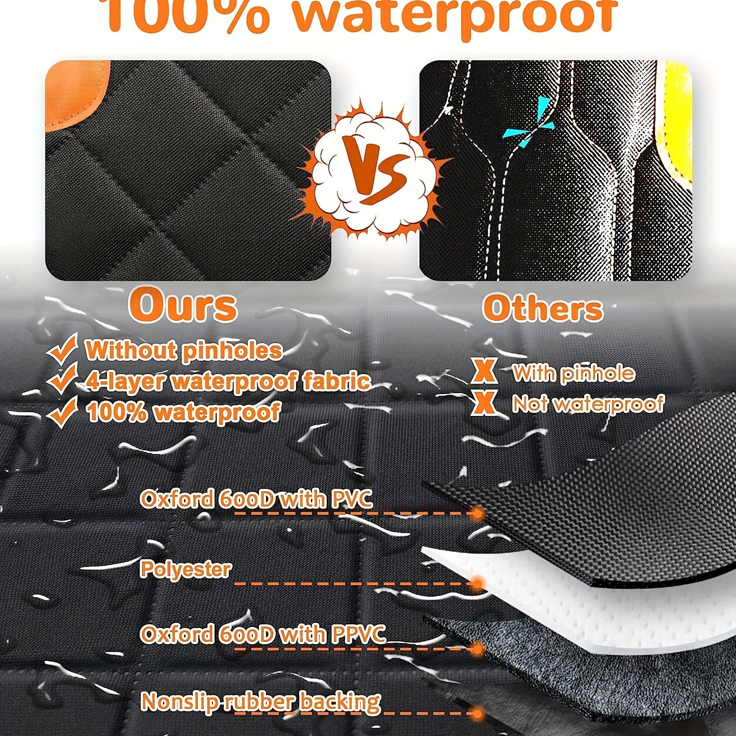 Dog Car Seat Cover for Back Seat, 100% Waterproof Dog Car Hammock with Visual Mesh Window and Side Zipper Car Seat & Door Protector for Pets, Backseat Dog Cover for Car Truck and SUV